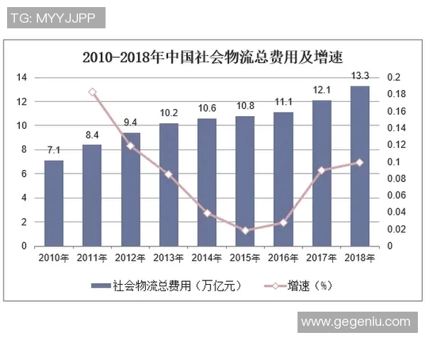 阿尔梅里亚石油资本的崛起与未来发展趋势分析